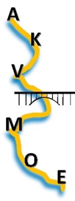 Das Logo der AKVMOE
